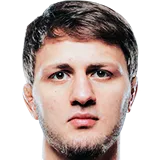 Ибрагим Ибрагимов