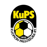 КуПС Академия