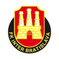 Интер Братислава