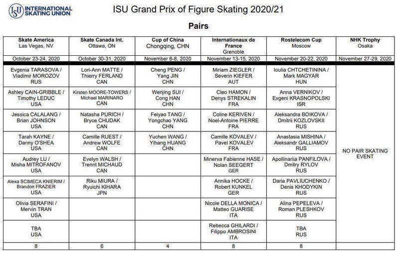 Серебро с золотым отливом: Синицина и Кацалапов - вторые на Олимпиаде - Газета.R