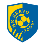 Браво U19