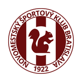 НШК 1922 Братислава