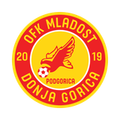 Младость ДГ U19