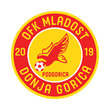 Младость ДГ U19