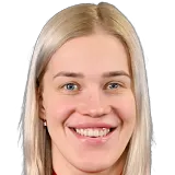 Элина Бота