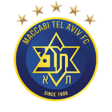 Маккаби Тель-Авив