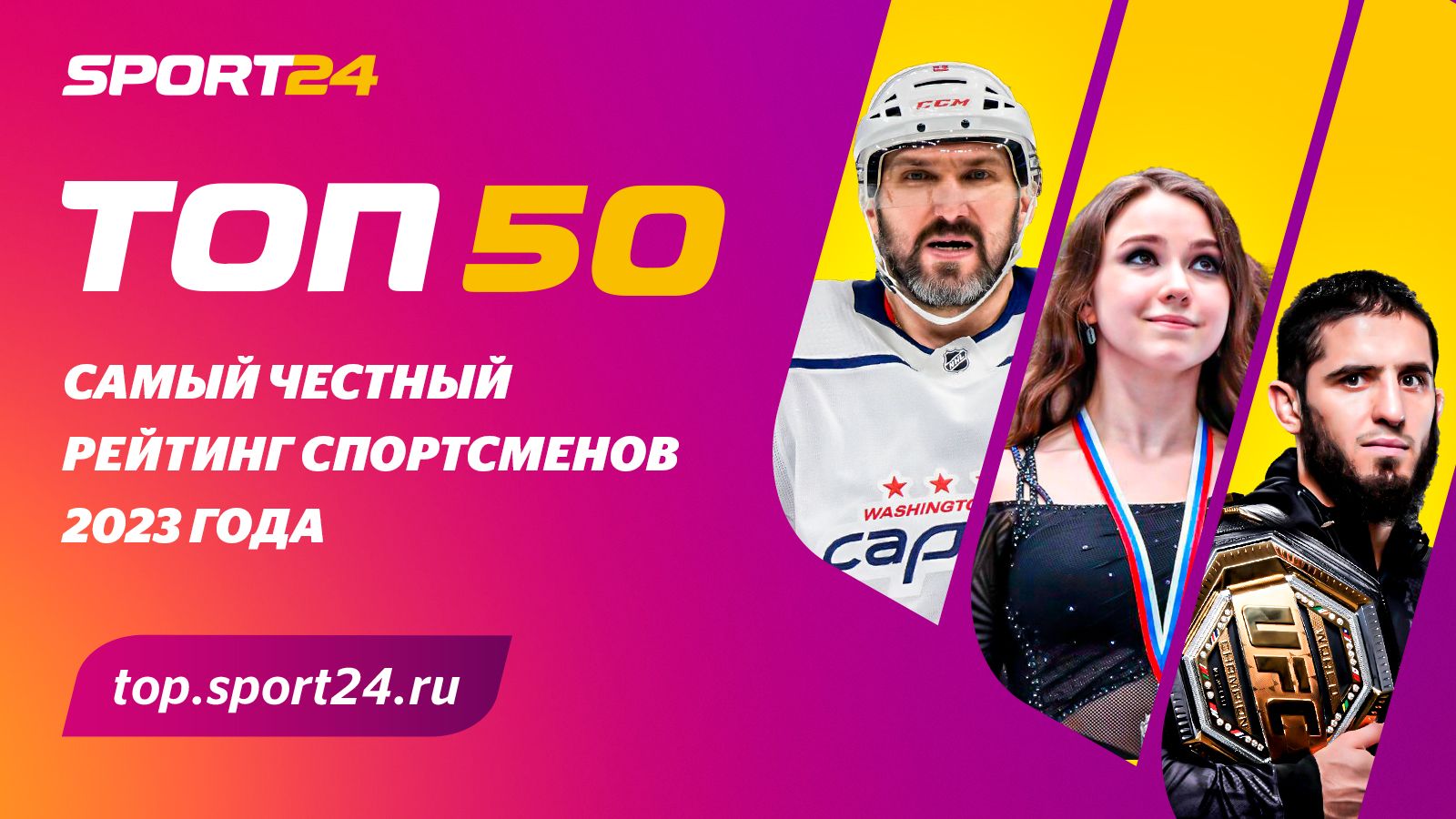 Спорт24 ру