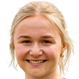 Гуро Иттерхус