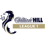 Первая лига Шотландии