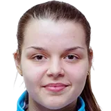 Алина Комащук