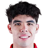 Луис Хименес