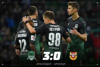 ФК Краснодар