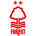 Ноттингем Форест