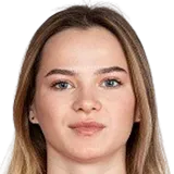 Илона Маркова