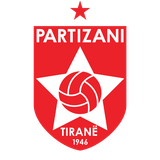 Партизани U19