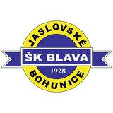 Блава Ясловске Богунице