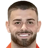 Иньиго Аргибиде