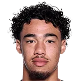 Джейден Канделария