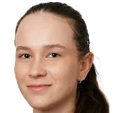 Доминика Шалкова