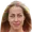 Христина Мацокина